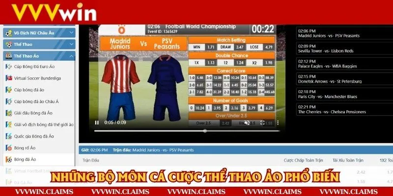 Những môn cá độ hay thấy