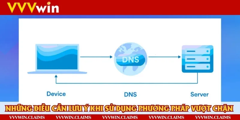 Điều cần lưu ý nếu dùng xoá chặn