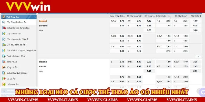 Những loại kèo có tỷ lệ thưởng lớn