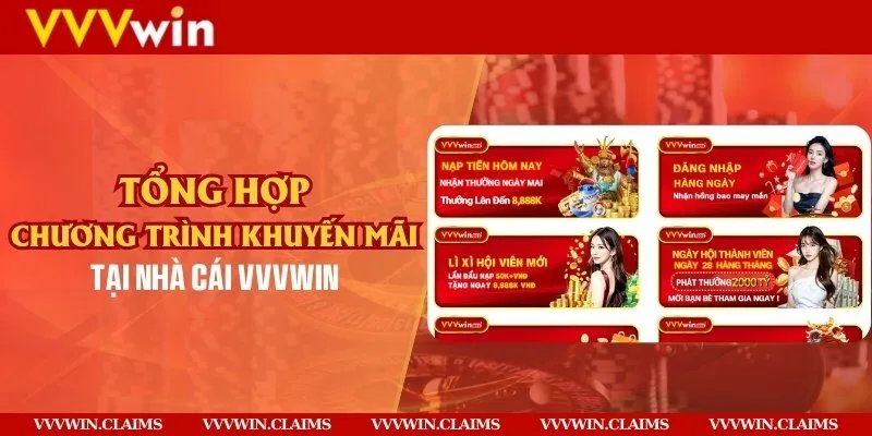 Tổng hợp chương trình khuyến mãi